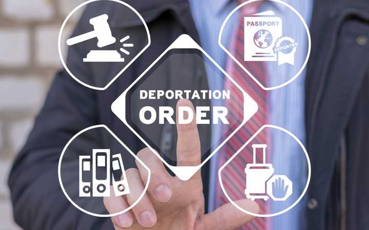 PRRA application in Canada - Steps and process explained!