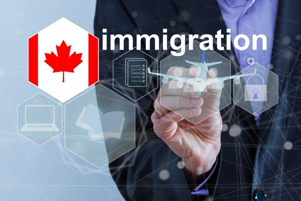 cadre legal immigration canada