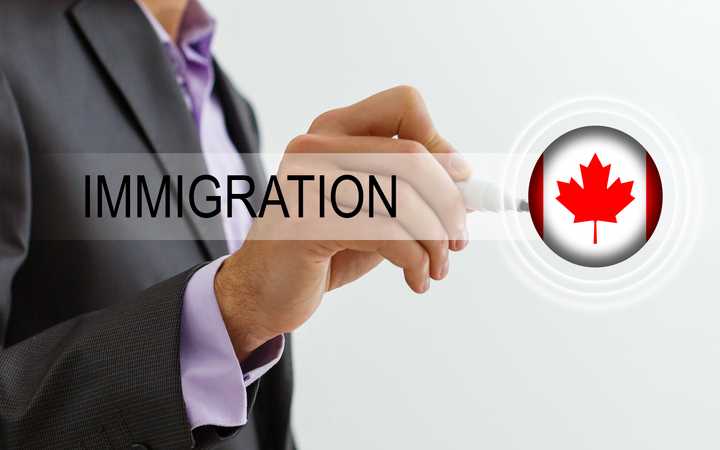 Top Immigration Lawyers in Toronto Near Me